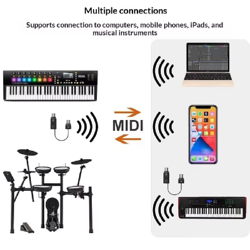 Hot In Stock Wireless Bluetoot - Musical Instrument Piano review and price